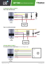 Preview for 3 page of Neptune ACKPWSK Quick Reference Manual