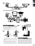 Preview for 9 page of Neptune Activ-air Owner'S Manual