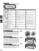 Preview for 12 page of Neptune Activ-air Owner'S Manual