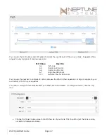 Preview for 14 page of Neptune Apex WAV Quick Start Manual