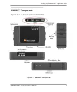 Preview for 16 page of Neptune ARB R900 User Manual