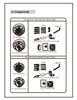 Preview for 3 page of Neptune AVD-2WTD70VAH User Manual