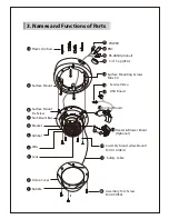 Предварительный просмотр 4 страницы Neptune AVD-2WTD70VAH User Manual