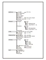 Предварительный просмотр 11 страницы Neptune AVD-2WTD70VAH User Manual