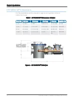 Preview for 20 page of Neptune HP PROTECTUS III Installation And Maintenance Manual