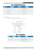 Preview for 59 page of Neptune HP PROTECTUS III Installation And Maintenance Manual