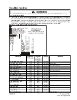 Предварительный просмотр 7 страницы Neptune MAH5500B Series Technical Information