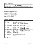 Предварительный просмотр 9 страницы Neptune MAH5500B Series Technical Information