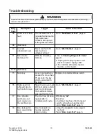 Предварительный просмотр 10 страницы Neptune MAH5500B Series Technical Information