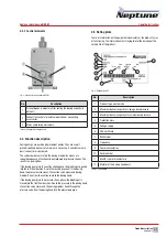 Preview for 11 page of Neptune NSP-M Operating Instructions Manual