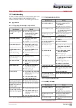 Preview for 27 page of Neptune NSP-M Operating Instructions Manual