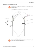 Preview for 17 page of Neptune R450 MC Installation And Maintenance Manual