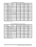 Preview for 20 page of Neptune TRICON E Installation And Maintenance Manual