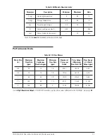 Preview for 21 page of Neptune TRICON E Installation And Maintenance Manual