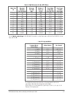 Preview for 23 page of Neptune TRICON E Installation And Maintenance Manual