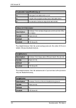 Preview for 45 page of NeptuneLabs FSI ImageFlow User Manual