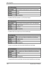 Preview for 125 page of NeptuneLabs FSI ImageFlow User Manual