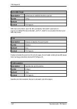 Preview for 147 page of NeptuneLabs FSI ImageFlow User Manual