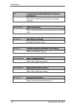 Preview for 173 page of NeptuneLabs FSI ImageFlow User Manual