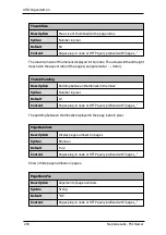 Preview for 293 page of NeptuneLabs FSI ImageFlow User Manual