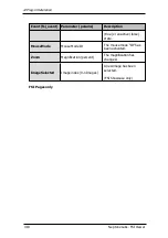 Preview for 419 page of NeptuneLabs FSI ImageFlow User Manual