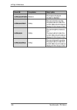 Preview for 441 page of NeptuneLabs FSI ImageFlow User Manual