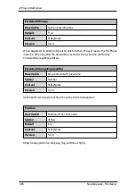 Preview for 499 page of NeptuneLabs FSI ImageFlow User Manual