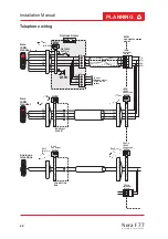 Preview for 22 page of Nera F77 Installation Manual