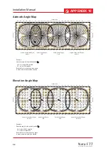 Preview for 52 page of Nera F77 Installation Manual