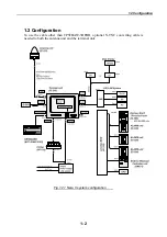 Предварительный просмотр 17 страницы Nera Inmarsat-c Service Manual