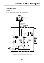 Предварительный просмотр 21 страницы Nera Inmarsat-c Service Manual