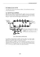 Предварительный просмотр 24 страницы Nera Inmarsat-c Service Manual