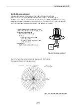 Предварительный просмотр 25 страницы Nera Inmarsat-c Service Manual