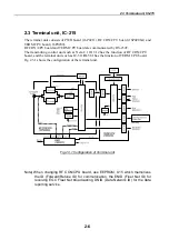 Предварительный просмотр 26 страницы Nera Inmarsat-c Service Manual