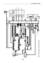 Предварительный просмотр 28 страницы Nera Inmarsat-c Service Manual