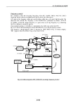 Предварительный просмотр 30 страницы Nera Inmarsat-c Service Manual