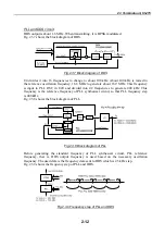 Предварительный просмотр 32 страницы Nera Inmarsat-c Service Manual