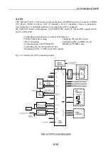 Предварительный просмотр 33 страницы Nera Inmarsat-c Service Manual