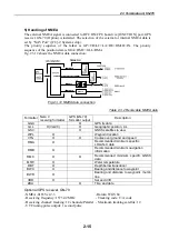 Предварительный просмотр 35 страницы Nera Inmarsat-c Service Manual