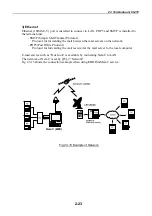 Предварительный просмотр 43 страницы Nera Inmarsat-c Service Manual