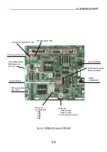 Предварительный просмотр 54 страницы Nera Inmarsat-c Service Manual