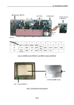 Предварительный просмотр 55 страницы Nera Inmarsat-c Service Manual