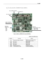 Предварительный просмотр 89 страницы Nera Inmarsat-c Service Manual