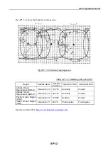 Предварительный просмотр 123 страницы Nera Inmarsat-c Service Manual