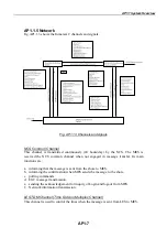 Предварительный просмотр 128 страницы Nera Inmarsat-c Service Manual