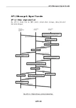 Предварительный просмотр 131 страницы Nera Inmarsat-c Service Manual