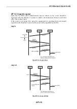 Предварительный просмотр 136 страницы Nera Inmarsat-c Service Manual