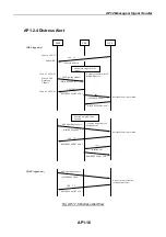 Предварительный просмотр 137 страницы Nera Inmarsat-c Service Manual