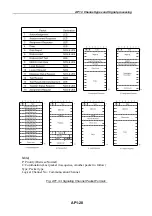 Предварительный просмотр 141 страницы Nera Inmarsat-c Service Manual