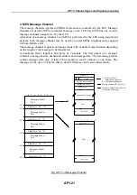 Предварительный просмотр 142 страницы Nera Inmarsat-c Service Manual